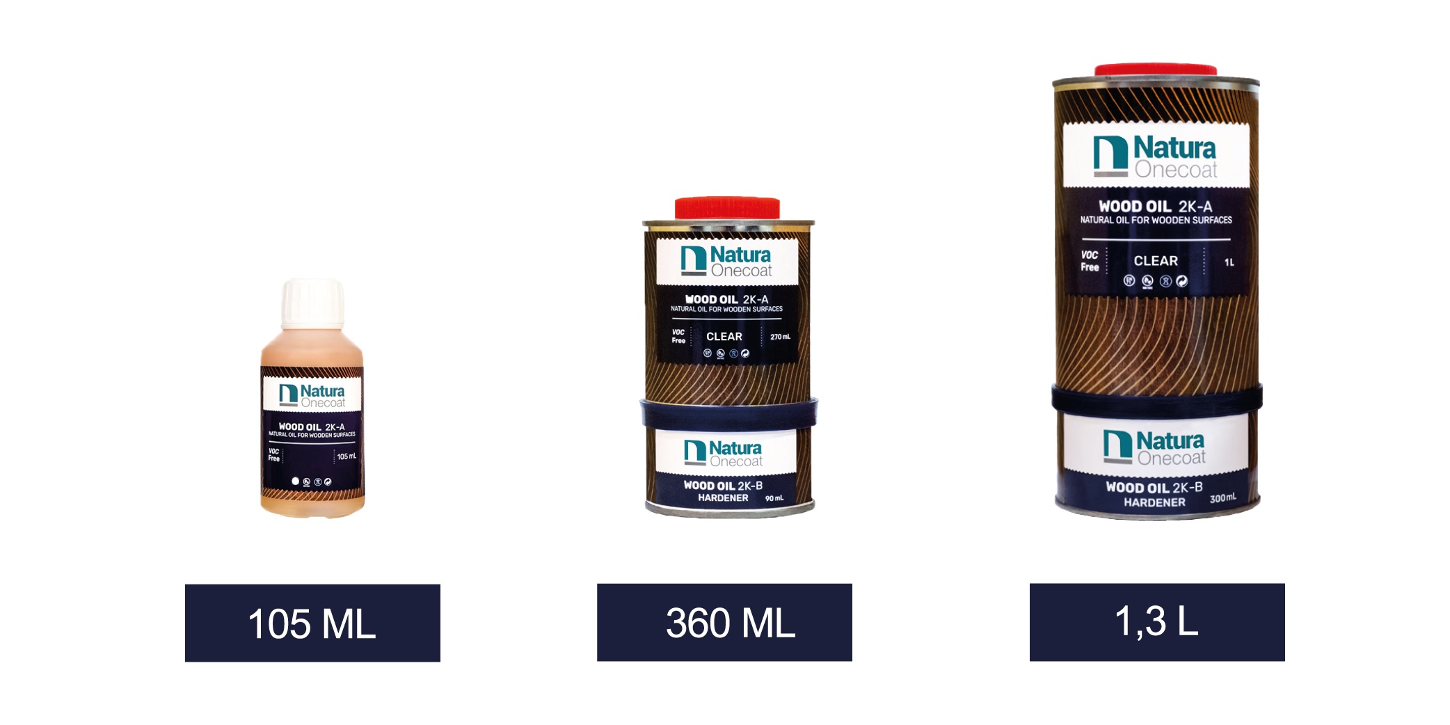 Natura Onecoat Holzöl Produkte